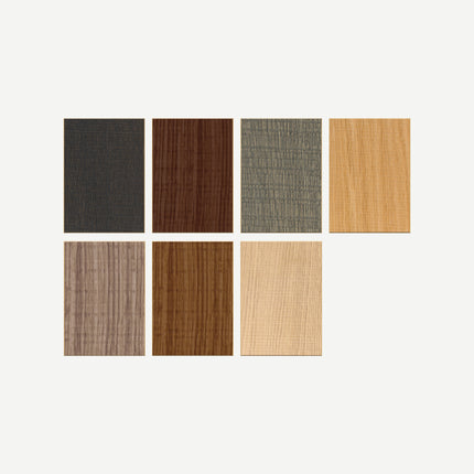 Muster Sets